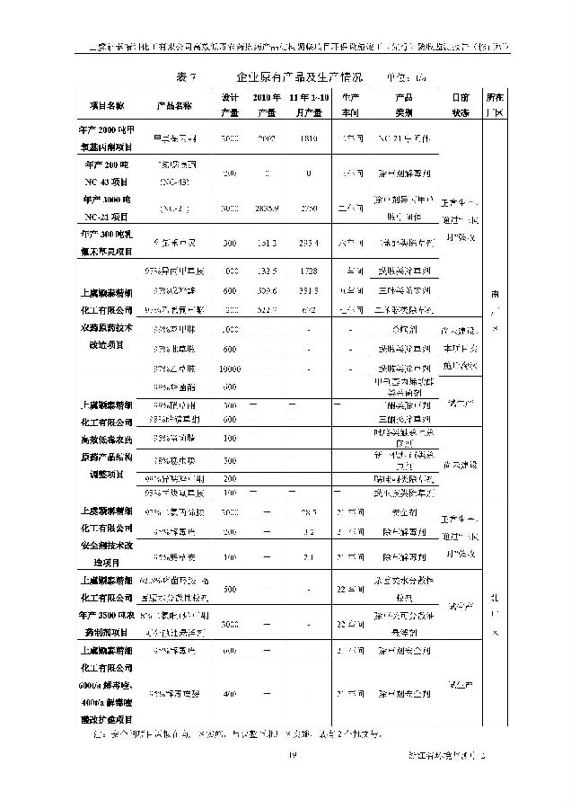 北京5001拉斯维加斯嘉和生物科技股份有限公司