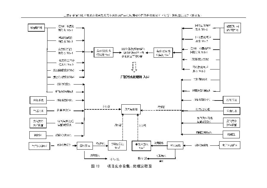 北京5001拉斯维加斯嘉和生物科技股份有限公司