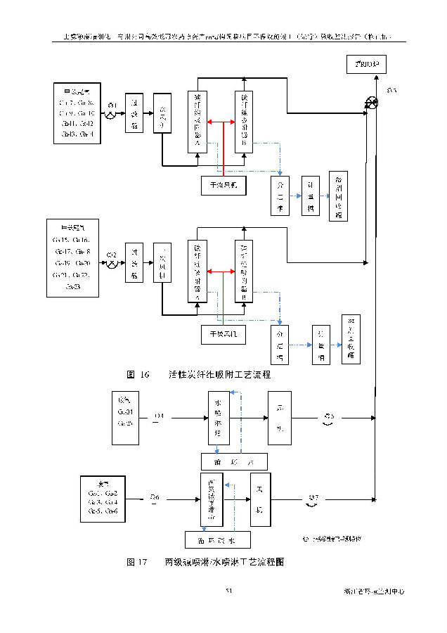 北京5001拉斯维加斯嘉和生物科技股份有限公司