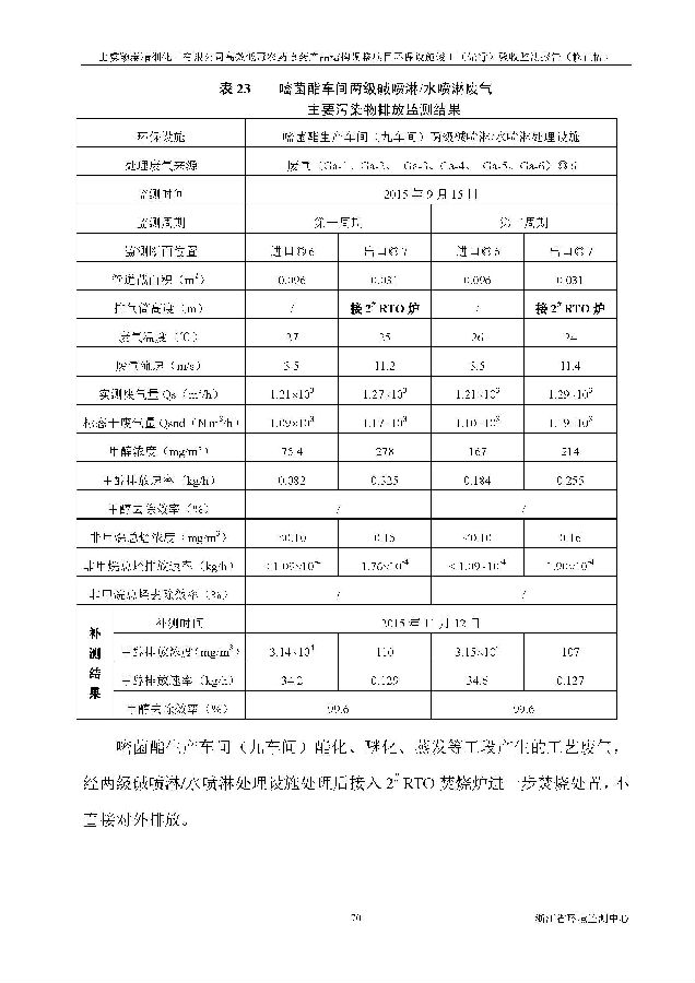 北京5001拉斯维加斯嘉和生物科技股份有限公司