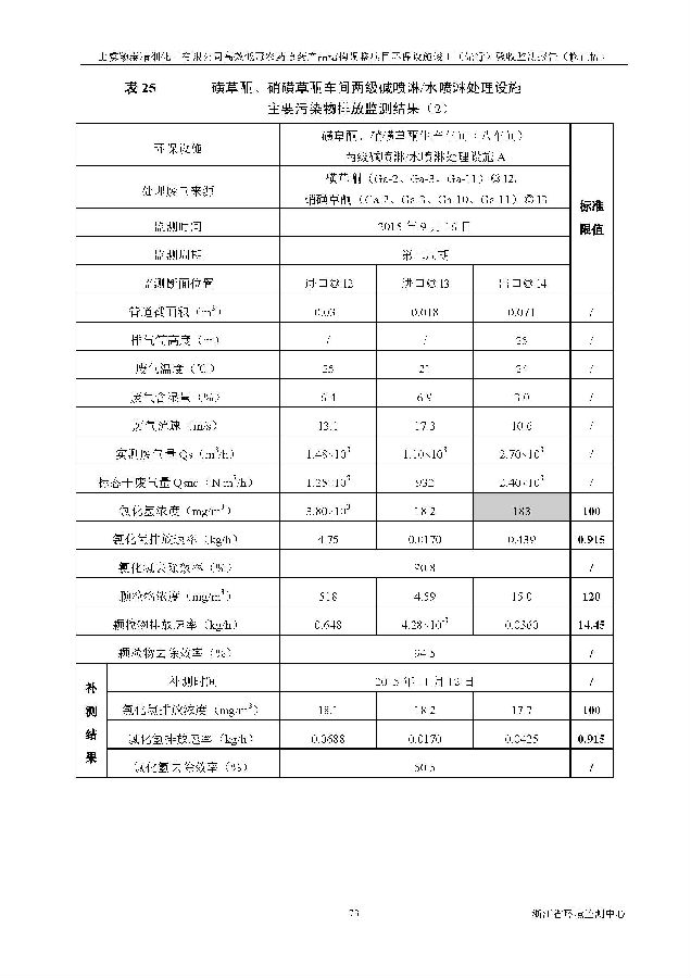 北京5001拉斯维加斯嘉和生物科技股份有限公司