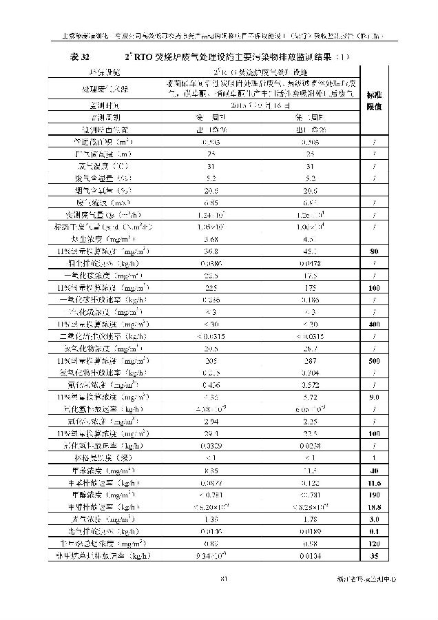 北京5001拉斯维加斯嘉和生物科技股份有限公司
