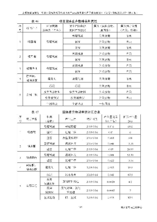 北京5001拉斯维加斯嘉和生物科技股份有限公司